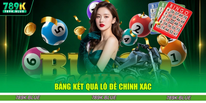Bảng kết quả lô đề chính xác